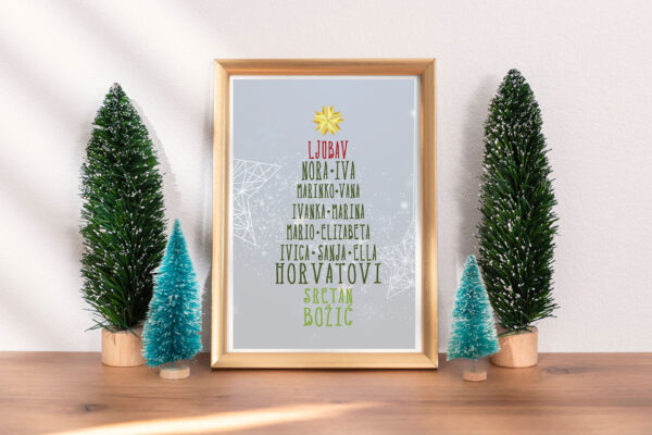 Personalizirani Božićni Plakati - Drvce s Imenima Vaše Obitelji
