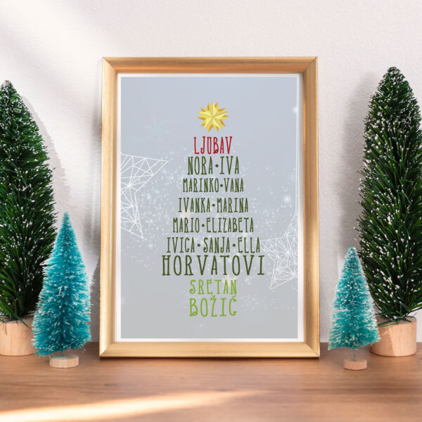 Pokloni 185 Personalizirani Božićni Plakati - Drvce s Imenima Vaše Obitelji