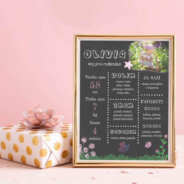 Personalizirani Plakati u Imitaciji Krede s Podacima o Vašoj Bebi